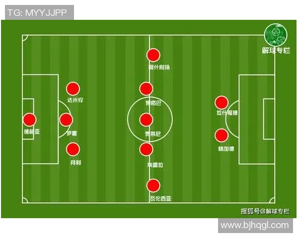 重庆足球队的战术转换分析与未来发展方向探讨