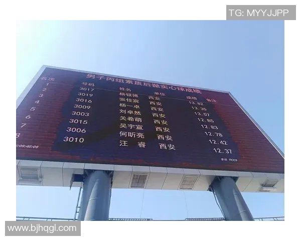 西安足球队在世界锦标赛积分榜上以62分稳居第一名